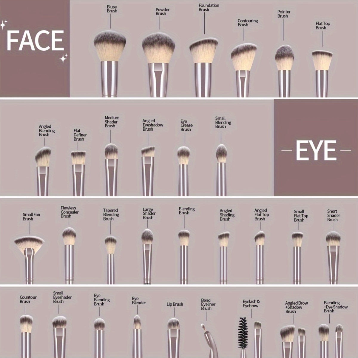30pcs Makeup Brush Set, Soft Synthetic Brushes, Nylon Palm Brush, Suitable for All Skin Types, Foundation, Blush, Eyeshadow, Eyebrow Brush, Lip Brush, Professional and Beginner Set, Easy to Carry, No Fragrance Makeup Tools